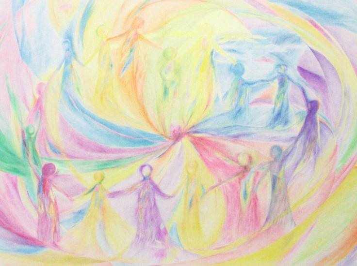 The Dance of Possibilities